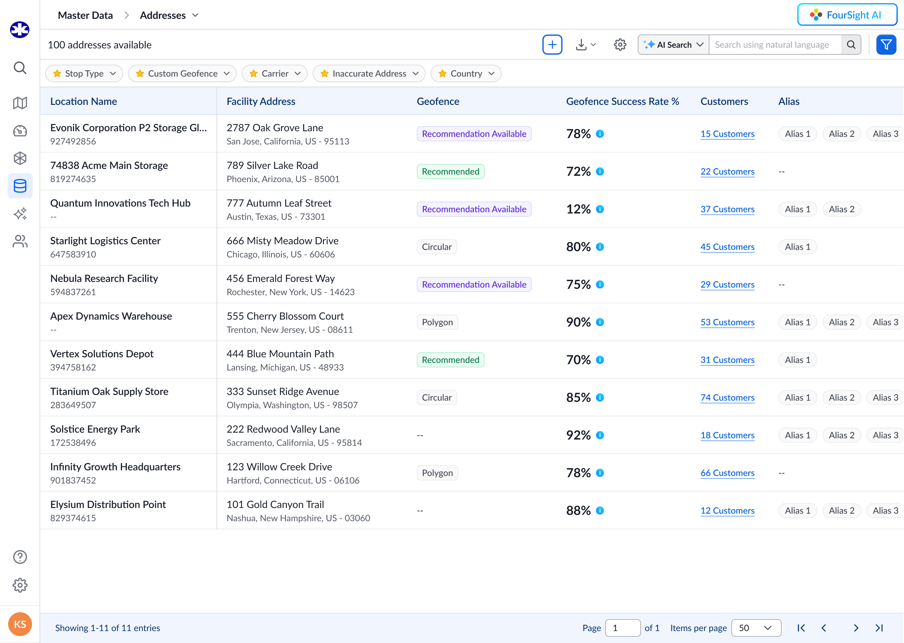 Redesigned Address Manager list view